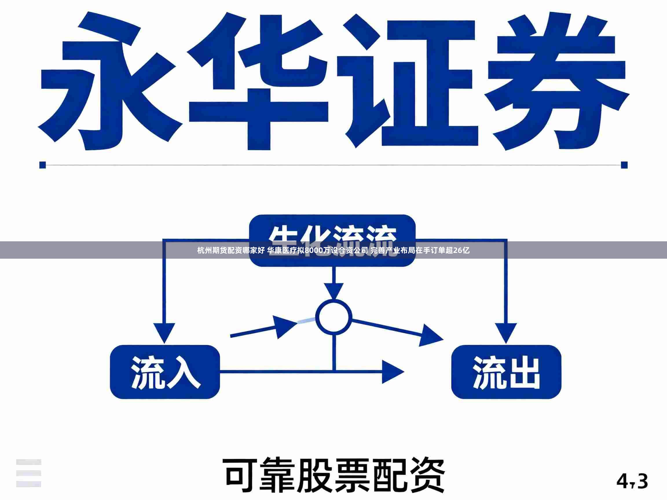 杭州期货配资哪家好 华康医疗拟8000万设合资公司 完善产业布局在手订单超26亿