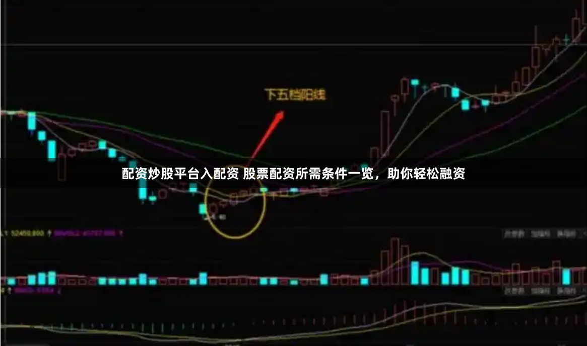 配资炒股平台入配资 股票配资所需条件一览,助你轻松融资