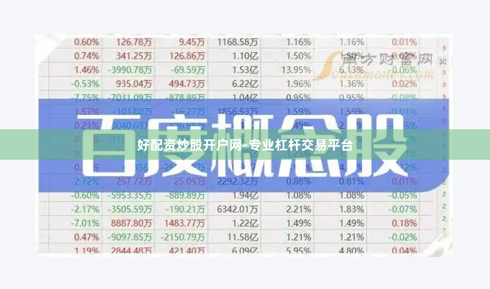 好配资炒股开户网-专业杠杆交易平台