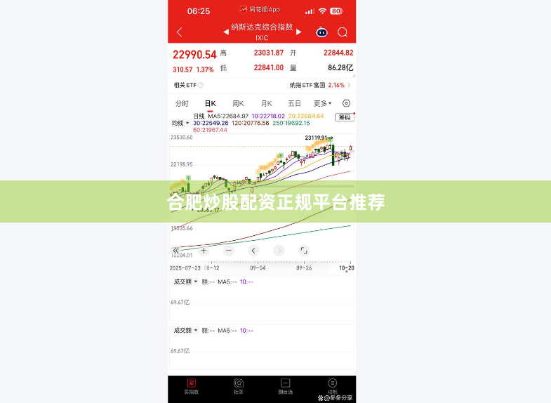 合肥炒股配资正规平台推荐