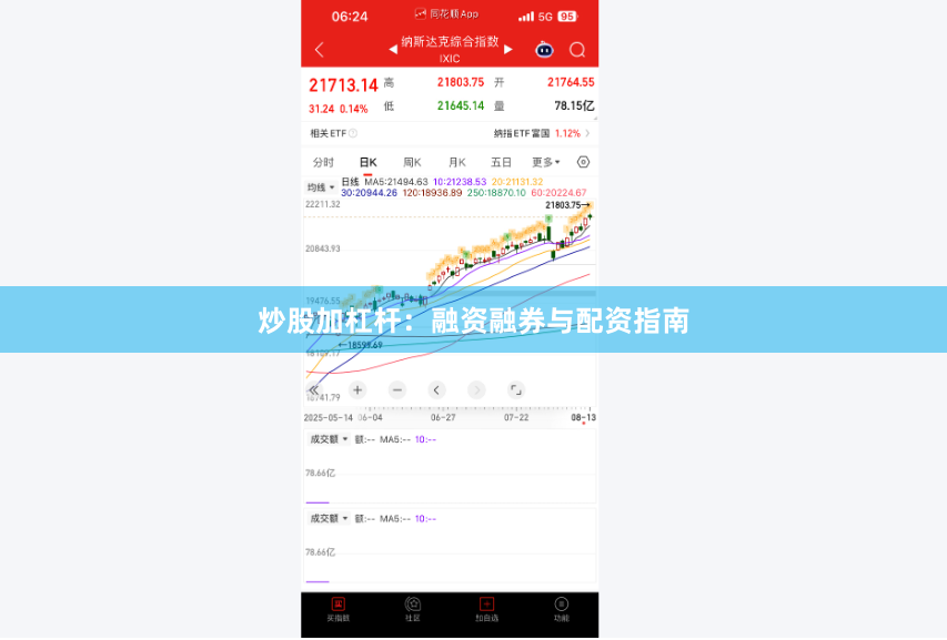 炒股加杠杆：融资融券与配资指南